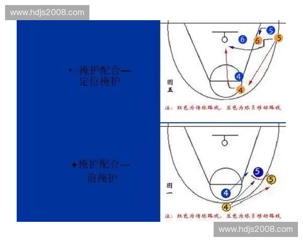 围绕战术掩护构建多层次协同进攻与防护体系效能提升策略分析方案 围绕战术掩护构建多层次协同进攻与防护体系效能提升策略分析方案