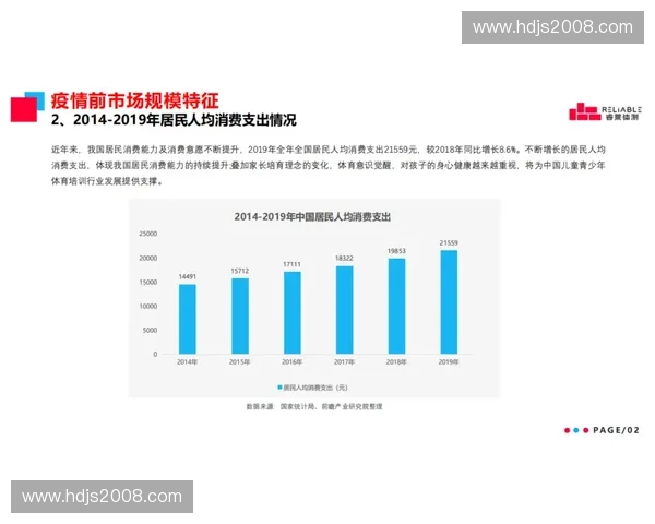 打造青少年全面发展的高品质多元化创新型体育培训服务体系平台群 打造青少年全面发展的高品质多元化创新型体育培训服务体系平台群