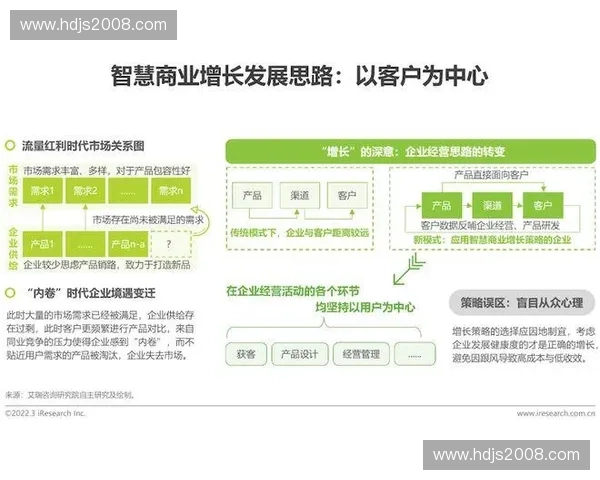 打造以体育内容矩阵为核心的全场景传播与商业增长新模式