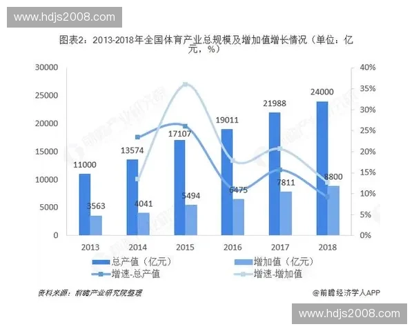 体育新闻中心聚焦赛事热点全景呈现竞技风云与时代脉搏发展趋势新