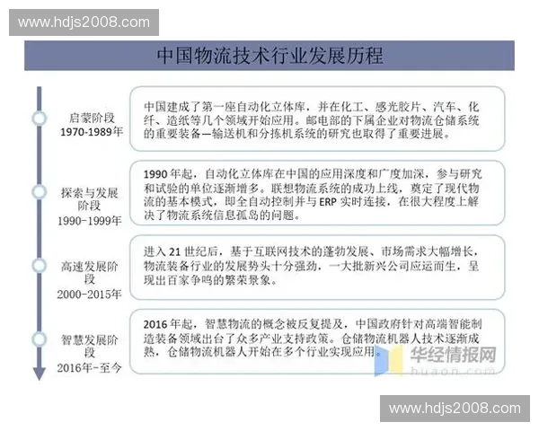 战术轮转在现代战争中的应用与发展趋势分析