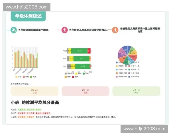基于体育用户画像构建精准营销策略助力体育行业增长与品牌传播